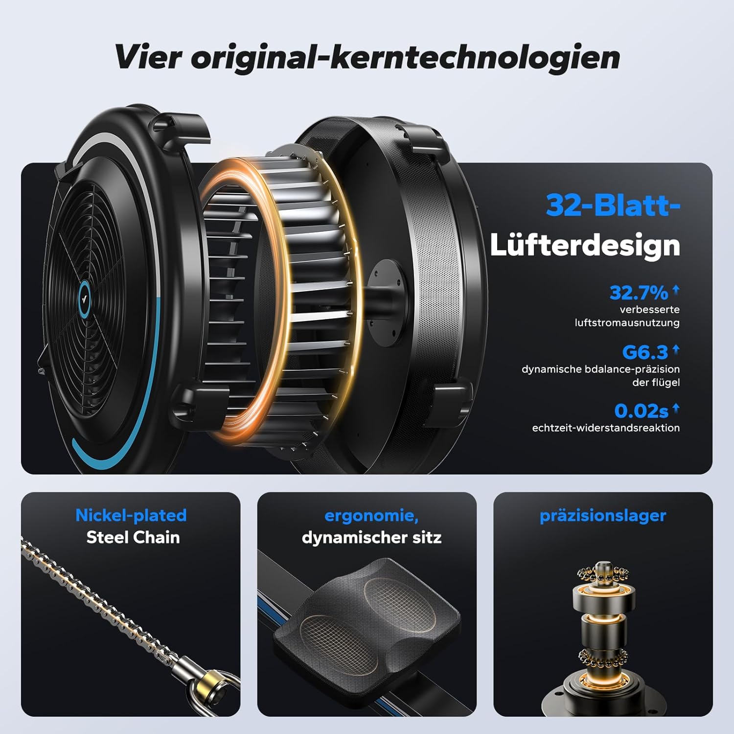 MERACH Rudergerät: Luftwiderstand, 10 Stufen & App