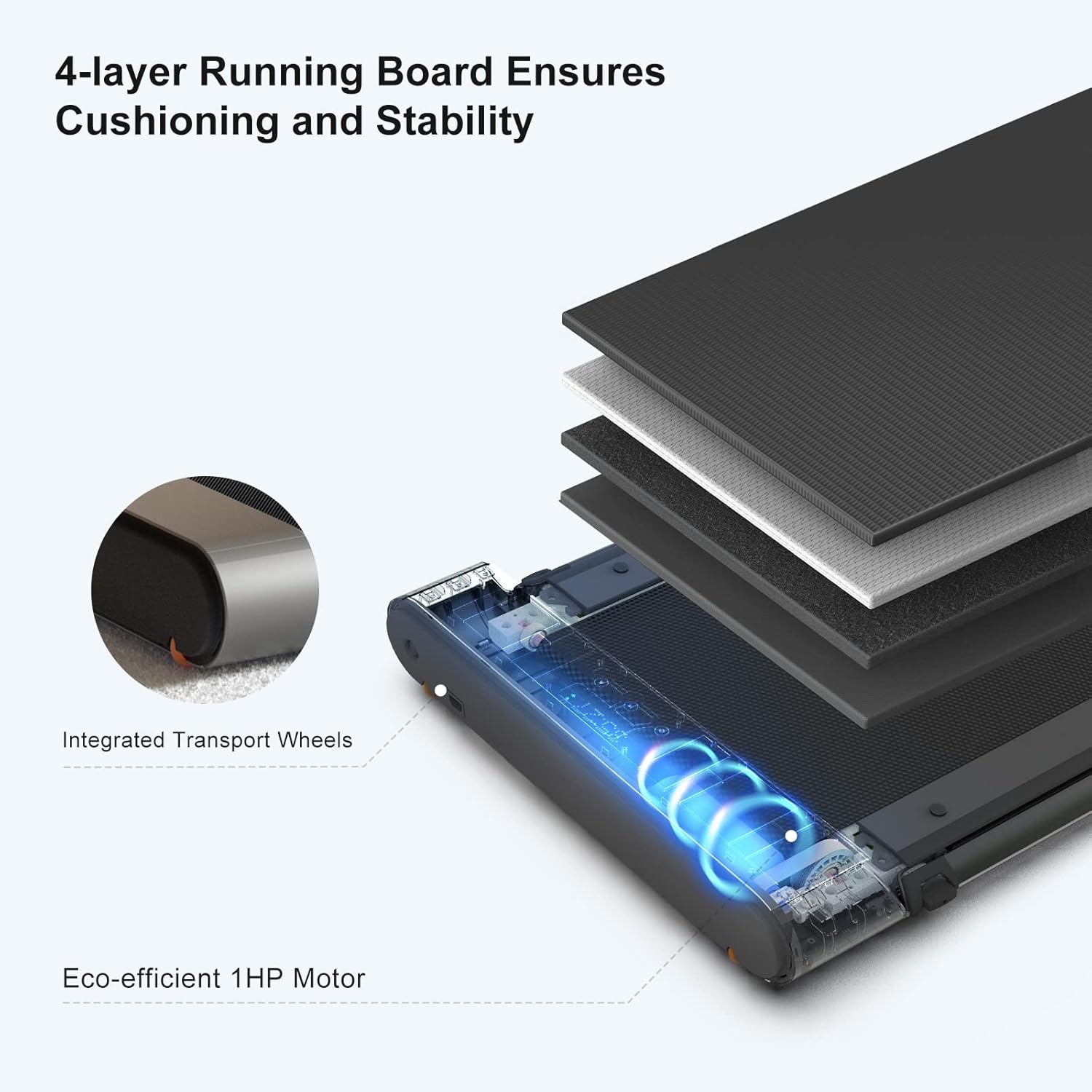 WalkingPad R1 Pro Faltbares Laufband – 2.2 PS Motor, 6.2 mph Max