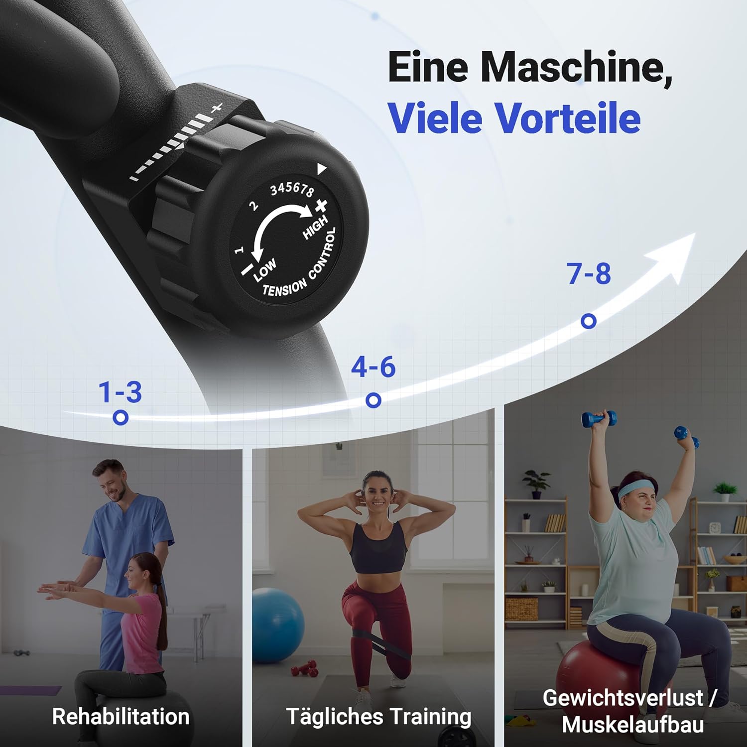 MERACH Liegeergometer: Heimtrainer mit Bluetooth und verstellbarer Rückenlehne