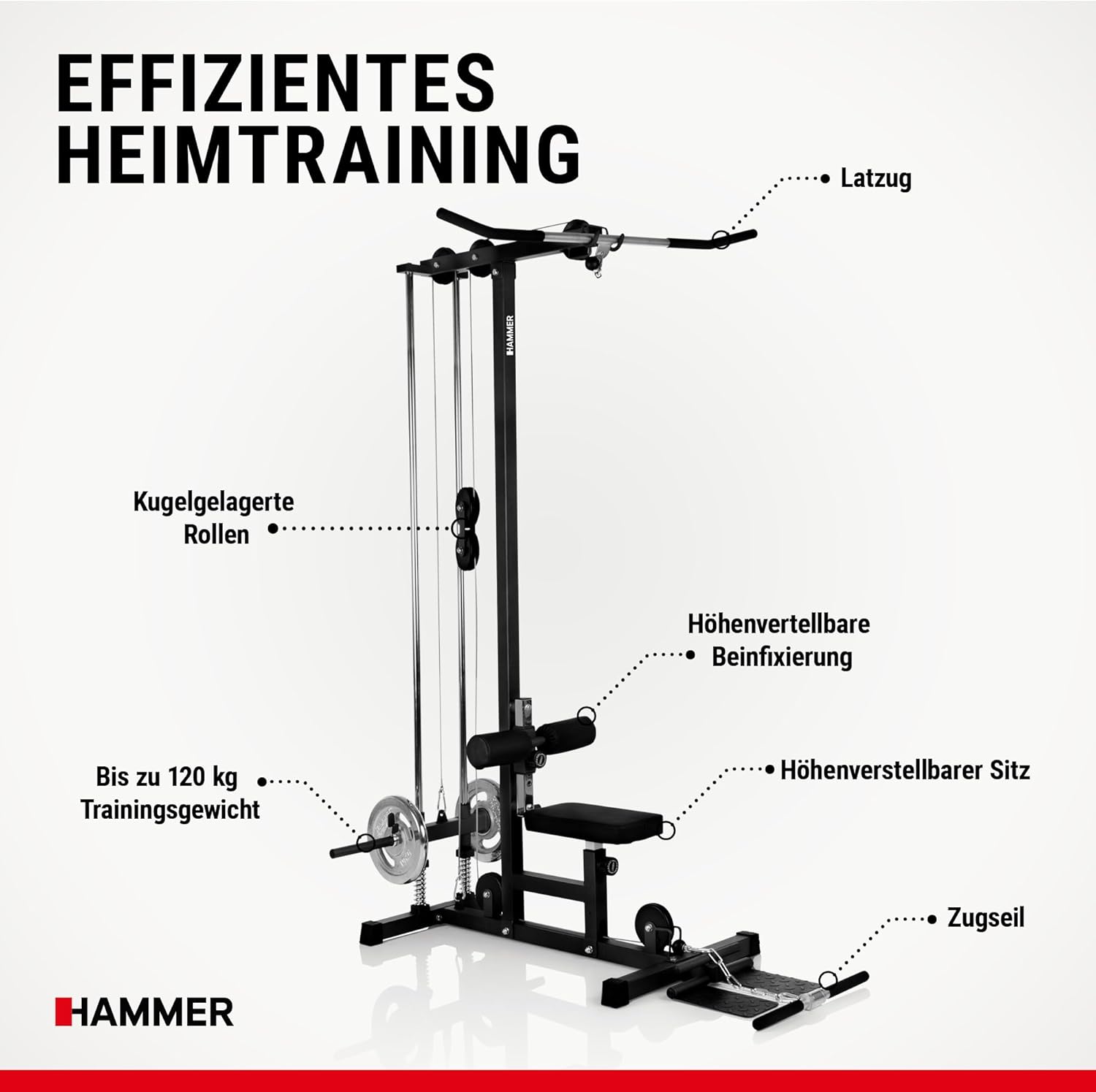 Finnlo Multi Lat Tower Zugstation – Rückentrainer, Armtrainer, Bauchmuskeltrainer